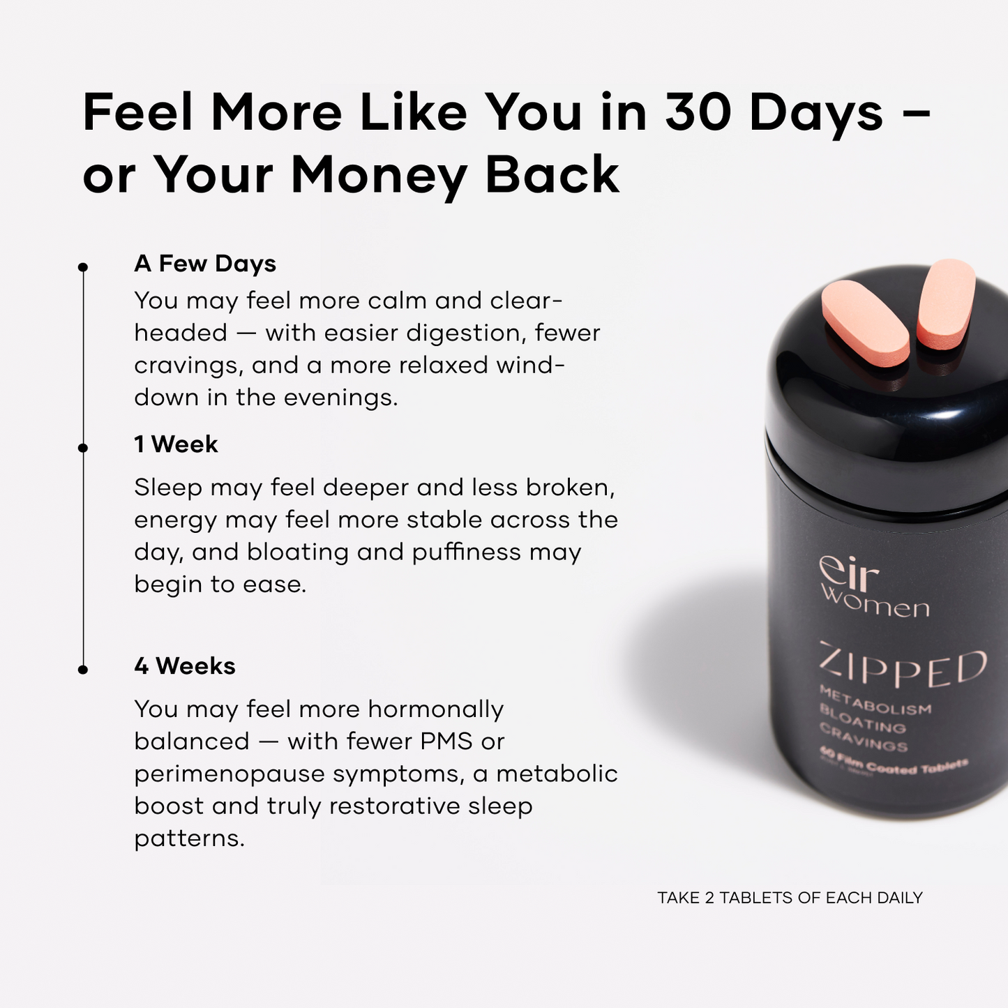 Eir Women Total Body Reset