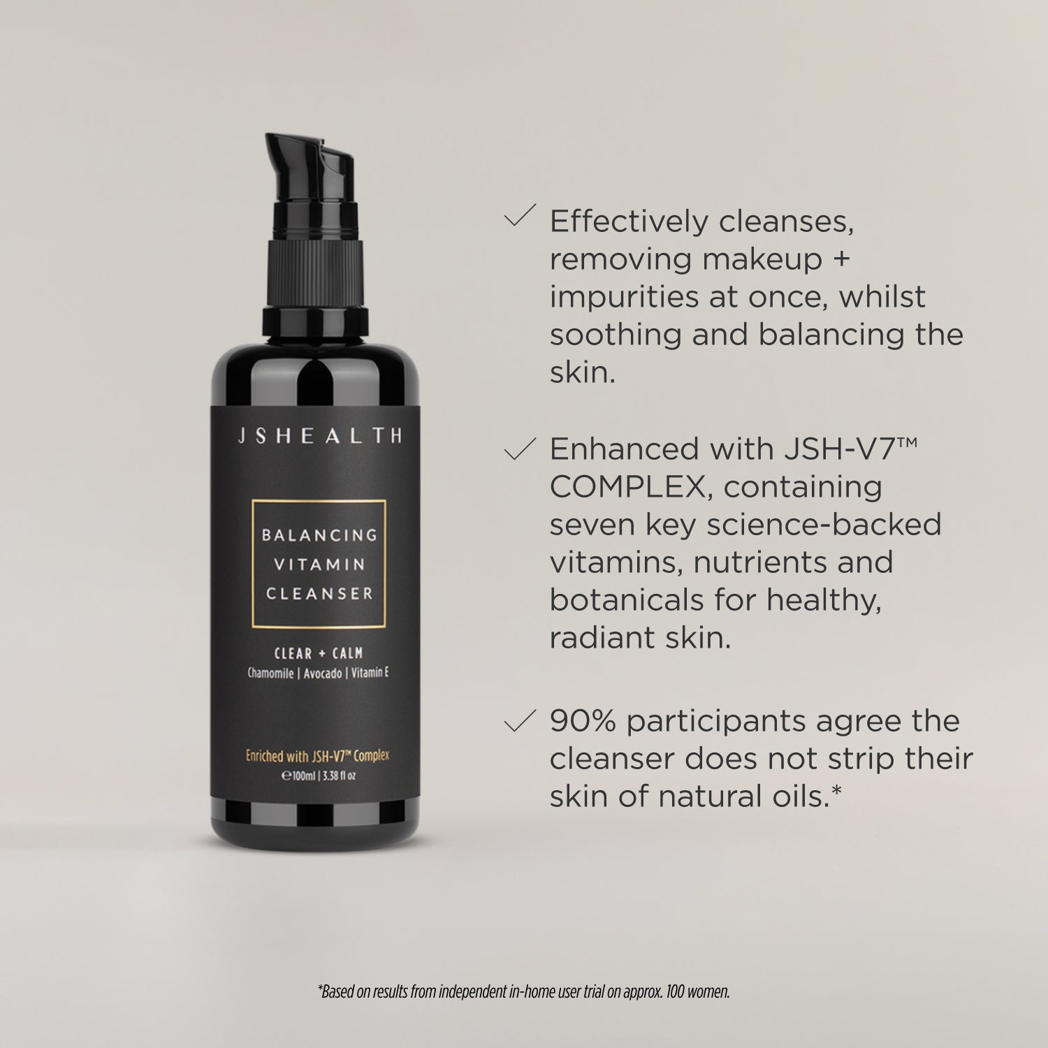 Balancing Vitamin Cleanser
