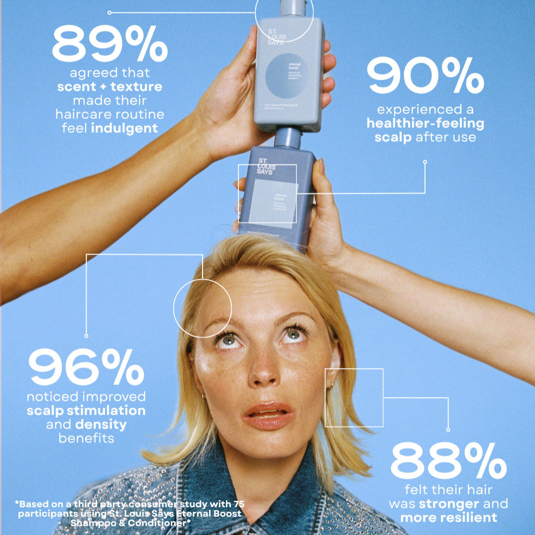 St. Louis Says Eternal Boost Advanced Stimulating Duo