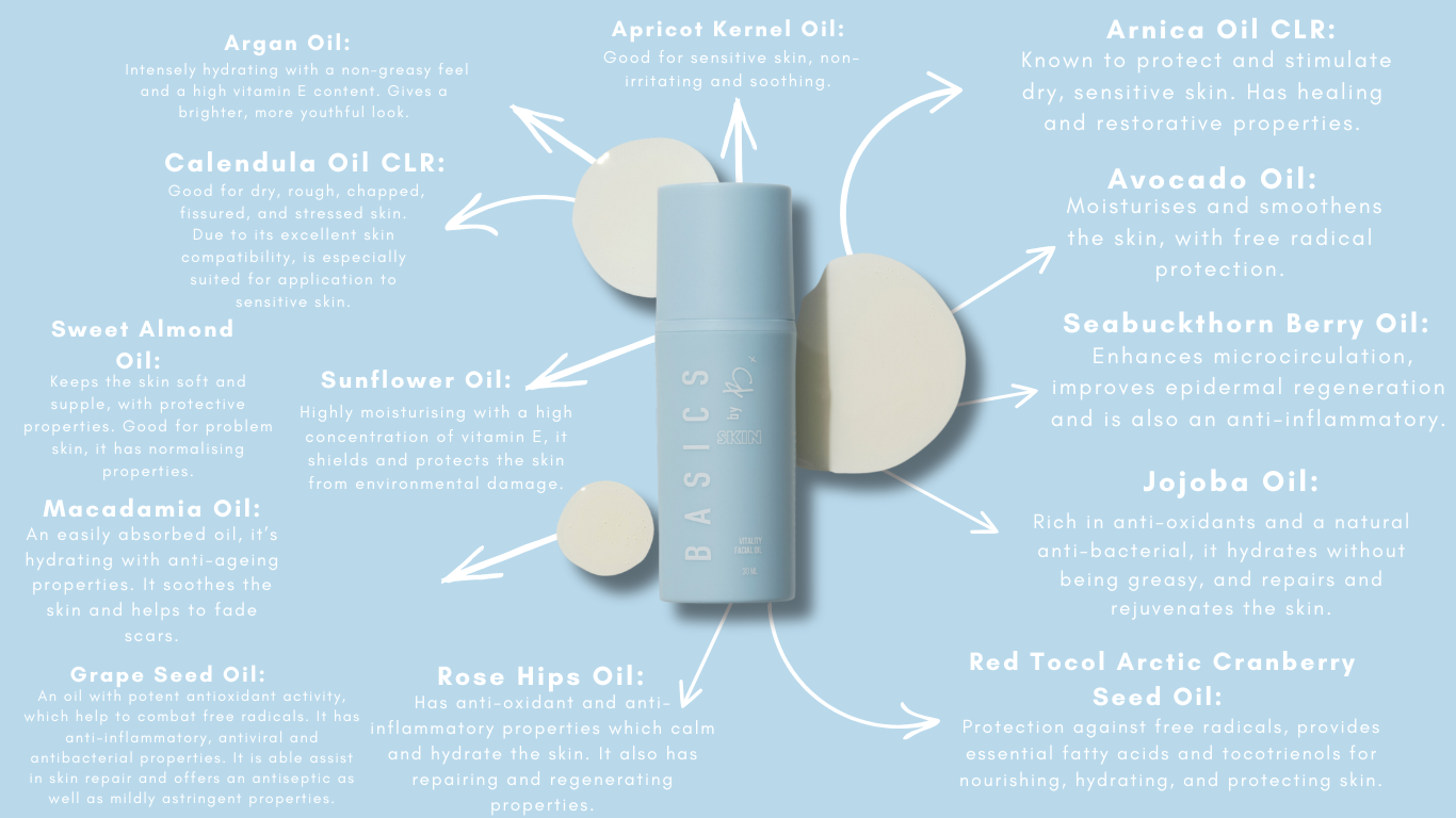 Basics by B Vitality Facial Oil – Australian Made Nourishing Face Oil