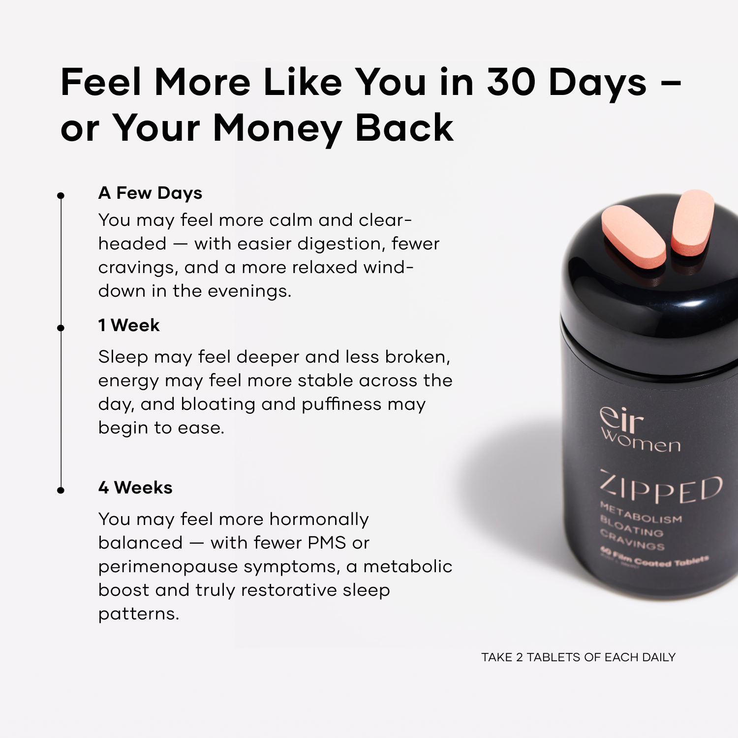 Total Body Reset